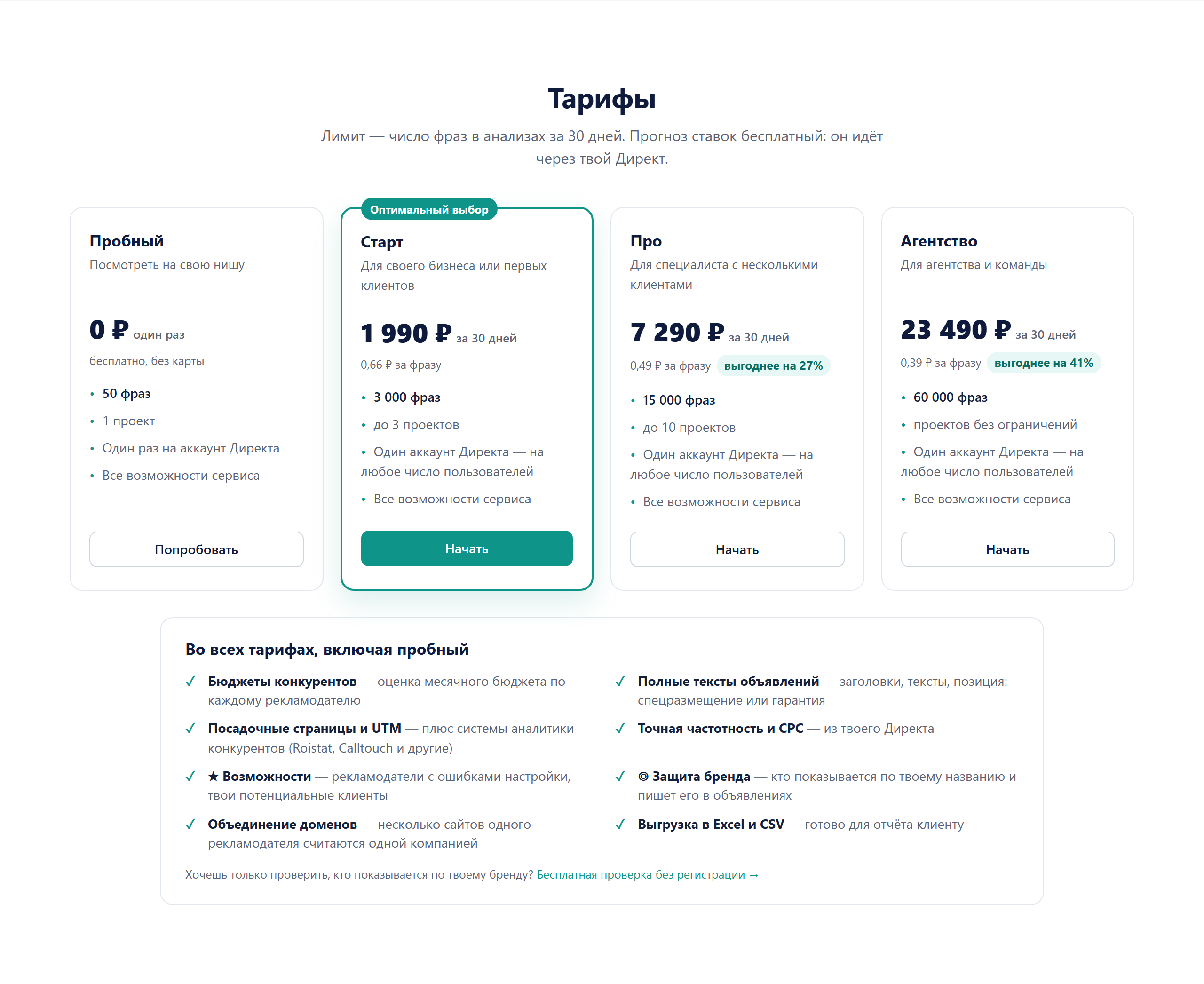 Тарифы КонкурентРадар: Пробный, Старт, Про, Агентство