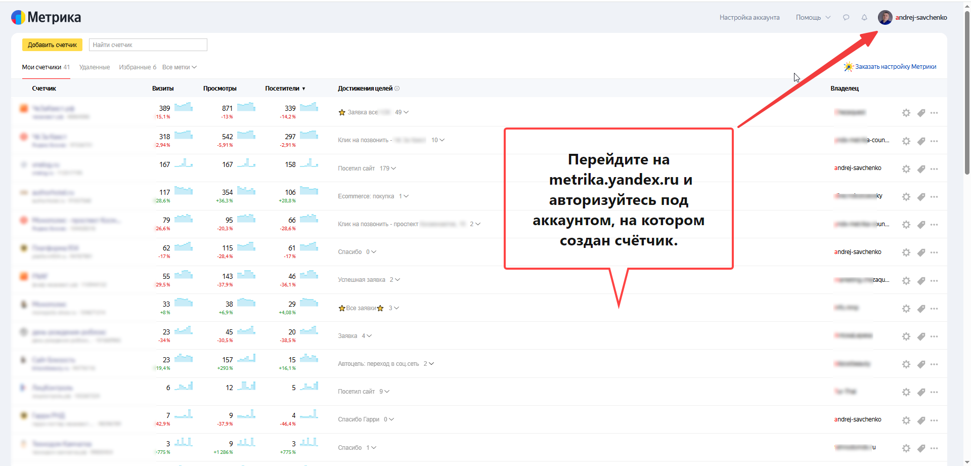 Главная страница Яндекс Метрики со списком счётчиков
