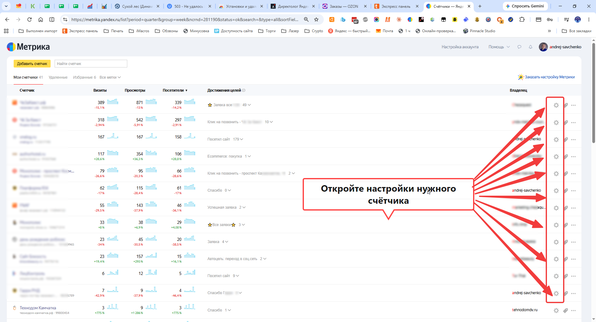 Иконки шестерёнки для перехода в настройки счётчика