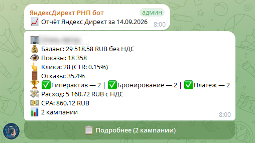 Отчёт: отель, бронирования