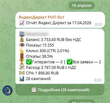 Отчёт: 28 кампаний